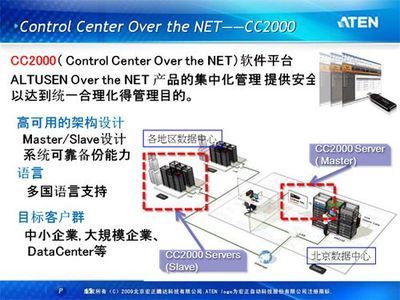 IT设备海量管理不是梦？腾讯数码深度体验宏正CC2000集中控管方案｜行业观察卷